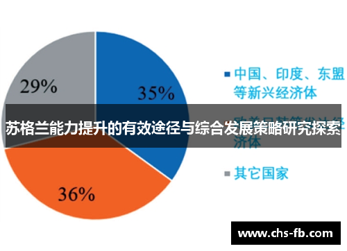 苏格兰能力提升的有效途径与综合发展策略研究探索
