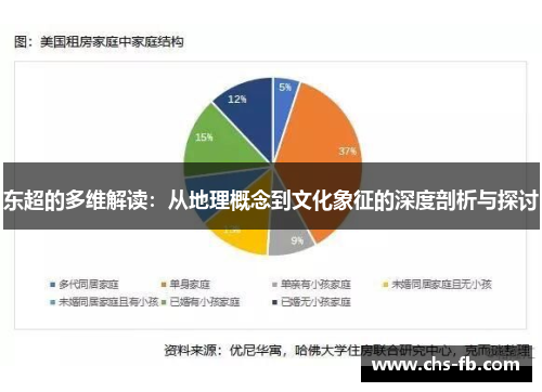 东超的多维解读：从地理概念到文化象征的深度剖析与探讨
