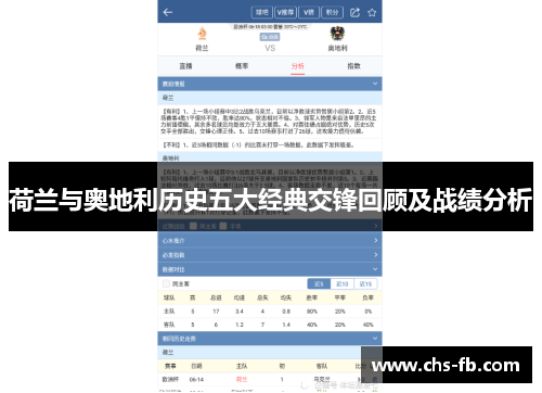 荷兰与奥地利历史五大经典交锋回顾及战绩分析