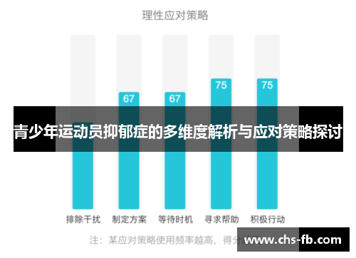 青少年运动员抑郁症的多维度解析与应对策略探讨