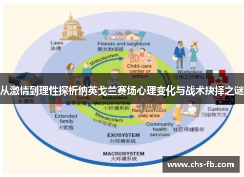 从激情到理性探析纳英戈兰赛场心理变化与战术抉择之谜