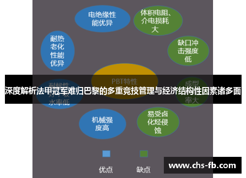 深度解析法甲冠军难归巴黎的多重竞技管理与经济结构性因素诸多面