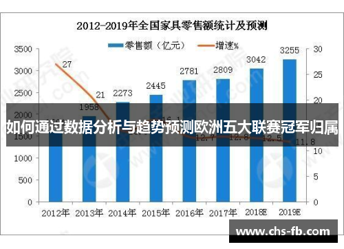 如何通过数据分析与趋势预测欧洲五大联赛冠军归属