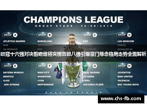 欧冠十六强对决前瞻谁将突围晋级八强引爆豪门悬念格局走势全面解析