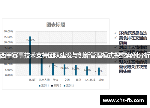 西甲赛事技术支持团队建设与创新管理模式探索案例分析