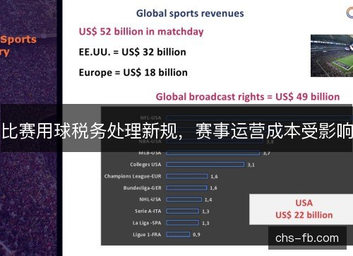 比赛用球税务处理新规，赛事运营成本受影响